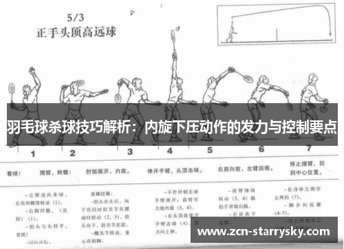 羽毛球杀球技巧解析：内旋下压动作的发力与控制要点