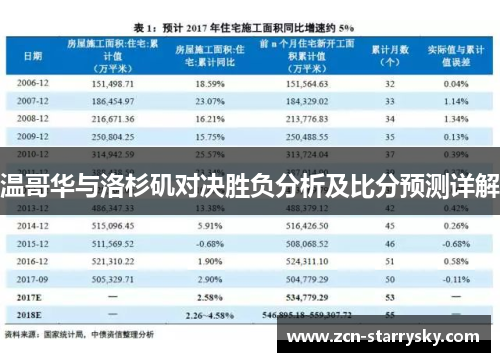 温哥华与洛杉矶对决胜负分析及比分预测详解